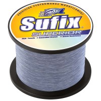 CWR/90288XL