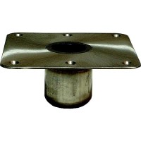 Springfield Spring-Lock™ Non-Locking Base - 1640013-Cl - 169-1640013Clf1