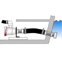 Attwood Aerator Remote Mounting Bracket 3/4